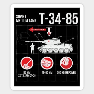 Infographic of the Soviet T-34-85 tank Magnet